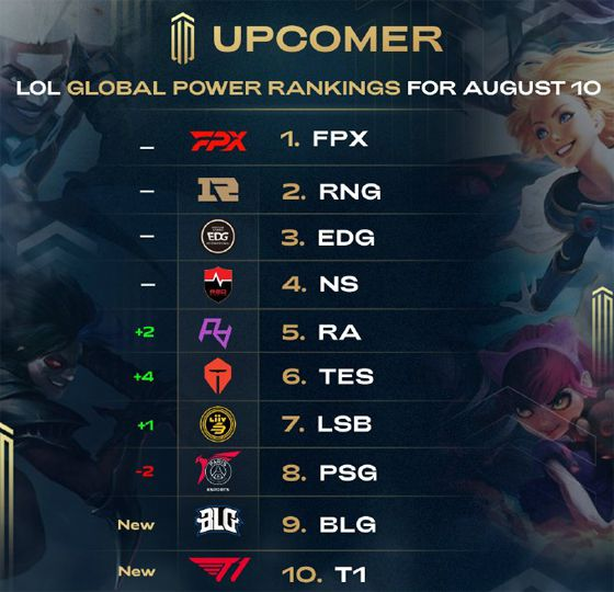 赛奠定了更 赛奠定了更