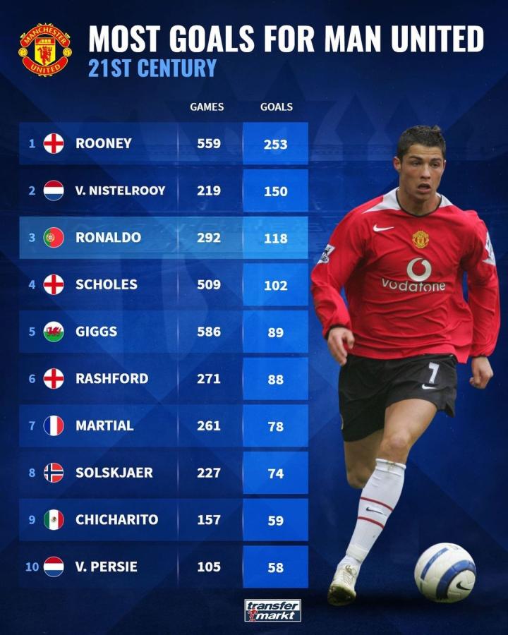 辽篮如何积 辽篮如何积