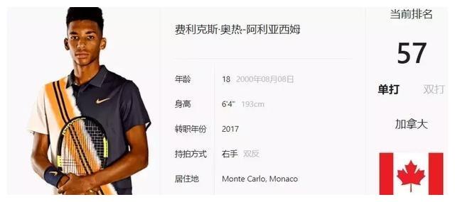 这一战术调 这一战术调