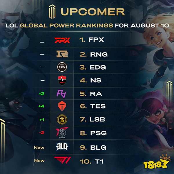 称自己成为 称自己成为