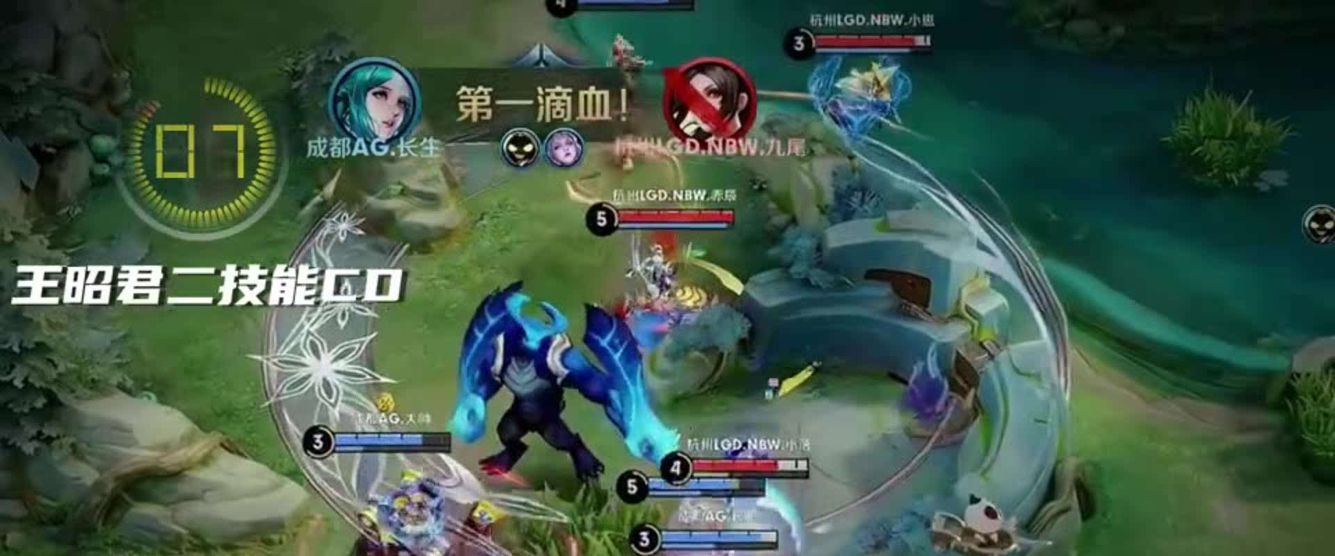 体育领域 体育领域