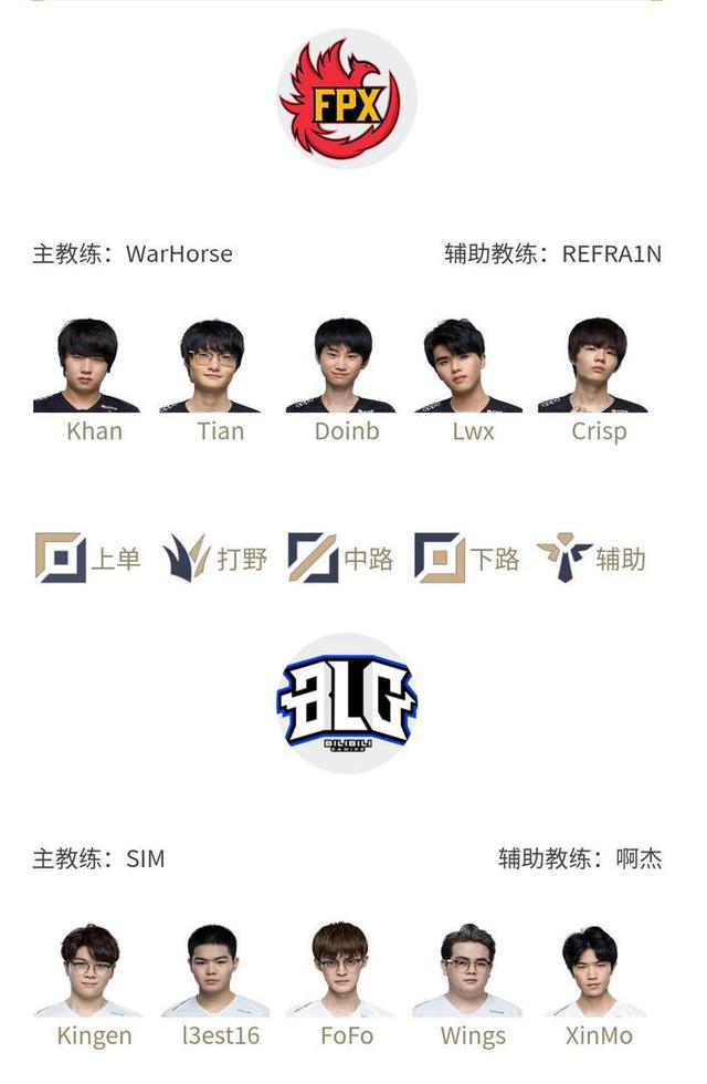 伊万的成功 伊万的成功