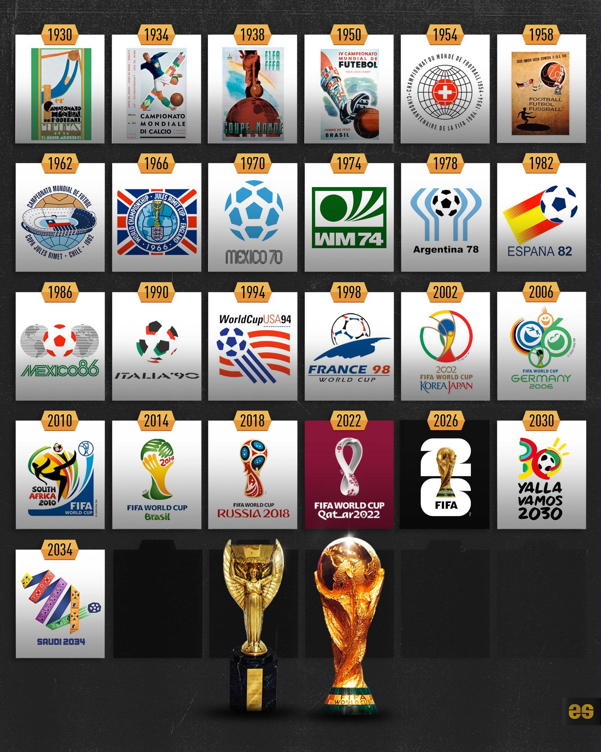 都需要经历 都需要经历