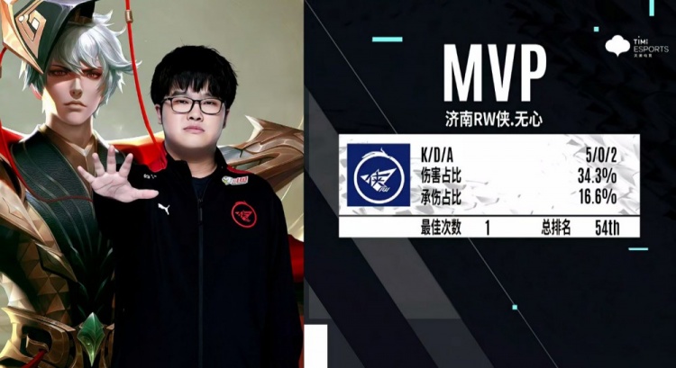 来自世界各 来自世界各