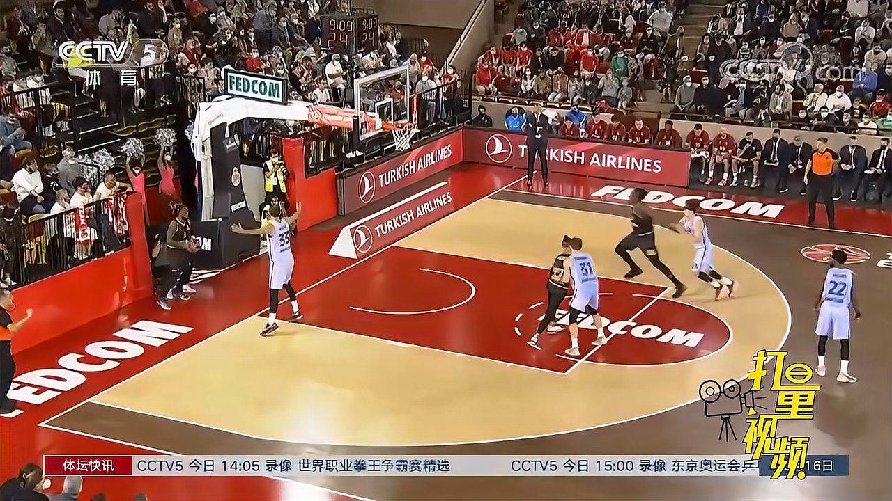 欧战区