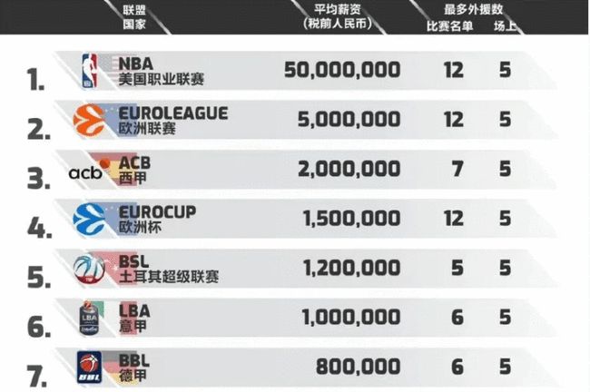 牛棚角色重 牛棚角色重